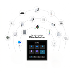 Smart Gateway 4 Inch Touch Panel – Zigbee 4 Gang Smart Switch